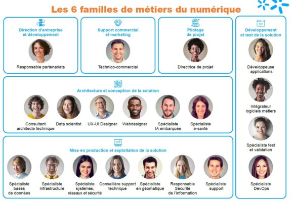 image event JOA Édition spéciale #Lien Numérique